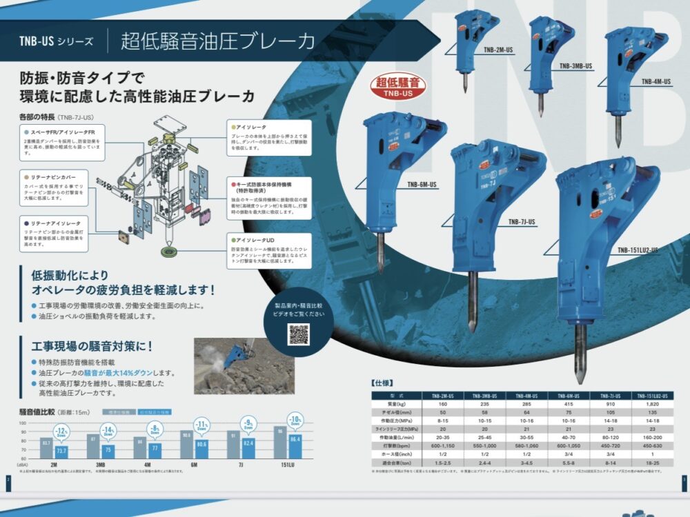 東空販売製 0.7m3用油圧ブレーカー  新品 超低騒音 TNB-151LU2-US Hydraulic Breaker 中古建設機械 写真7（株式会社広建機）